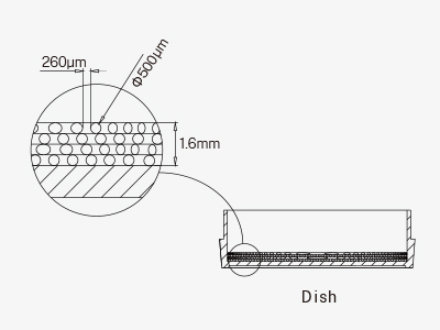 平均丝径500?m（FD)，均丝柱间距260?m(SP)